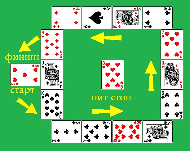 Как играть с картами в джокер online казино бесплатная